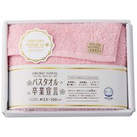 {^I OtFCX^I sN SGS-1500/P(sN) 1iij