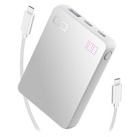 ＳＭＡＲＴＣＯＢＹ　Ｐｒｏ　ＳＬＩＭ　35Ｗ2Ｃ1Ａ　10000ｍＡｈ　ホワイト