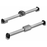 TAIYO ベーン形エアモータ TAV3Rー45FG003ー1 1個(直送品 TAIYO ベーン形エアモータ TAV3Rー45FG003ー1 1個(直送品