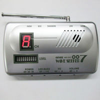 AMEX 盗聴電波発見器 ウェーブシーカー007 AMEX-B007 1台（直送