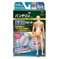 興和 バンテリンコーワ高通気サポーター ひざ専用 大きめサイズ シルバーグレー 329106（わけあり品）