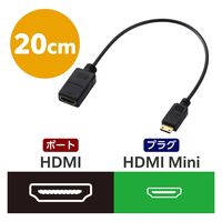 HDMI変換ケーブル mini 20cm スーパースリム ブラック ECAD-HDACSS2BK エレコム 1個
