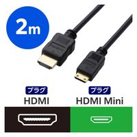 HDMIケーブル HDMI1.4 スリム mini エレコム ECDH-HD14EMS