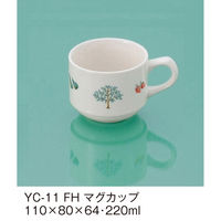 OMH }OJbv YC-11FH 1iij