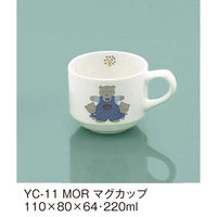 OMH }OJbv YC-11MOR 1iij
