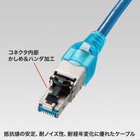 サンワサプライ CAT6H4LANケーブル 0.5m ブルー KB-T6H4-005BL（直送品）