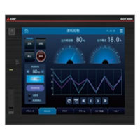 三菱電機 GOT3000本体 GT37 GT3712-XRBA 1台（直送品）