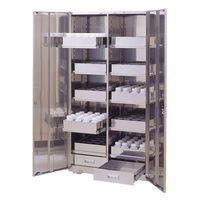 テラオカ スーパーアネックス薬品庫 ANXー100M 1台（直送品）