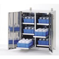 テラオカ スーパーアネックス薬品庫 ANXー707M 1台（直送品）