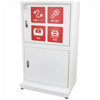 日動工業 NICHIDO 防災ロッカー 【Aセット】パワーバンクセット BCP-2-A 1UNT（直送品）