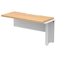 RFTFH-1460ADOA-WL（直送品）