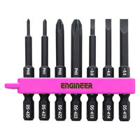 エンジニア プラマイミドルセット DS-401P 1セット（直送品）