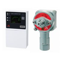 理研計器 定置型水素ガス検知警報器(壁掛式) 1点式(GPー6001/GDーA80) GP-6001/GD-A80 1台（直送品）