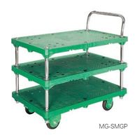 シシクSISIKUアドクライス 運搬台車 SFーSSGP 2段 ハンドル両袖固定 1ケ（直送品）