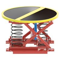 花岡車輌 パレットレベラー PAL-360800KG 1台（直送品）