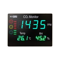 SATOTECH CO2モニター表示器HJーCO2ーLED75 (換気モニタ) GCH-012-01 1個（直送品）