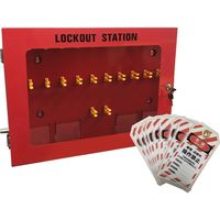 セーフラン安全用品 ロックアウトステーション管理ボックス