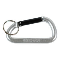 ビッグマン CARABINER・AFC1-8SL シルバー 059541 1個（直送品）