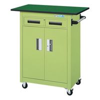 サカエ パネルワゴン(天板付・引出し・扉付) PMW-7ANTE 1台（直送品）