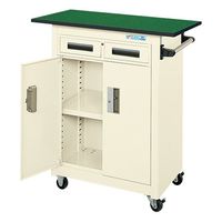 サカエ パネルワゴン(天板付・引出し・扉付) PMW-7AINTE 1台（直送品）