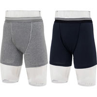 ファミリー・ライフ NEWさわやか安心ボクサーパンツ 大吸収用タイプ 2色組 同サイズ M a3611802 1セット(2色入)（直送品）