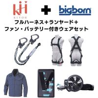 2025SPRINGSET7-KLBMN（直送品）