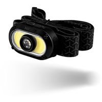 NEBO 充電式ヘッドライト(LED) MYCRO 500+ BLACKLINE NEBHLP1005B 1個 707-1763（直送品）