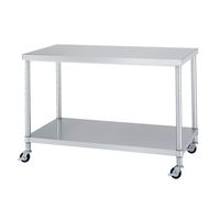 シンコー キャスター付ステンレス作業台 WBNCー12090ーU100 1台（直送品）