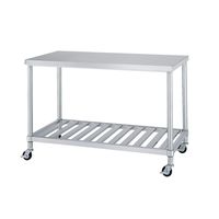 シンコー キャスター付ステンレス作業台 WSCー9060ーU100 1台（直送品）