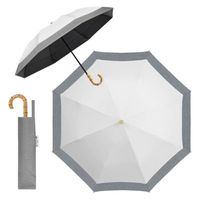 ディーエーピーネットワーク 自動開閉 折りたたみ傘 晴雨兼用 (ホワイト×杢グレー) solshade028_WMGY 1個（直送品）