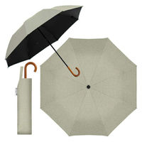 ディーエーピーネットワーク 自動開閉 折りたたみ傘 晴雨兼用 (杢グレージュ) solshade029_MGJ 1個（直送品）