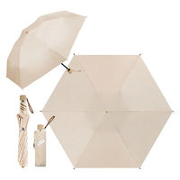 ディーエーピーネットワーク 超軽量 折りたたみ傘 晴雨兼用 (杢コーラル) solshade030_MCL 1個（直送品）