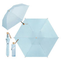 ディーエーピーネットワーク 超軽量 折りたたみ傘 晴雨兼用 (杢ブルー) solshade030_MBL 1個（直送品）