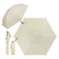 ディーエーピーネットワーク 超軽量 折りたたみ傘 晴雨兼用 (杢スキン) solshade030_MSK 1個（直送品）