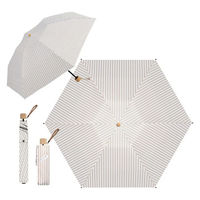 ディーエーピーネットワーク 超軽量 折りたたみ傘 晴雨兼用 (ストライプグレー) solshade030_STGY 1個（直送品）