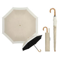 ディーエーピーネットワーク 晴雨兼用 折りたたみ傘 軽量260g(杢スキン) solshade031_MSK 1個（直送品）