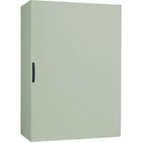 日東工業 Nito FA機械向キャビネット FUL35ー813 1個入り 1個 209-4363（直送品）