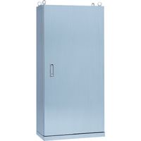 日東工業 Nito ステンレス自立キャビネット SE35ー716 1個入り 1個 211-6895（直送品）