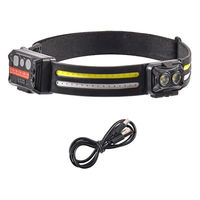 大河商事 充電式マルチヘッドライト LEDライト 充電式 ヘッドライト monowa065BK 1S(1S)（直送品）