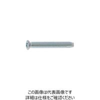 SUNCO ユニクロ （+）C1丸サラD6小頭 4