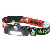 野電 2WAY ヘッドライト・USB 74175064 LOGOS/ロゴス