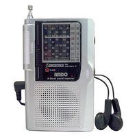 アンドーインターナショナル 9バンドラジオ S15-950 1台（直送品）