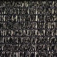 望月編織工業 ワイエムネット(寒冷紗) 黒色 #1600 2m×50m 1枚（直送品）