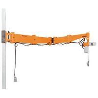 スーパーツール ホイスト(電動チェーンブロック)無し 柱取付式(コラム型) JBC2540HC 1個（直送品）