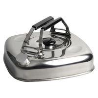 杉山金属 キューブケトル 1.6L 薄型 コンパクト ステンレス製 日本製 473575 1個（直送品）