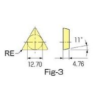 MOLDINO TPMN220408:EX35 バイト用チップ 051964 1セット(10ケ)（直送品）