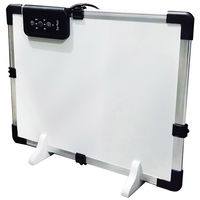 EMA 遠赤外線 パネルヒーター だんぼくん 省エネ SunRuck SR-HD3645-W 1個（直送品）