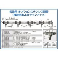 スーパー工業 キャップ NJC SFS(ミスト発生機用) 10ZB6210 1個 707-6901（直送品）