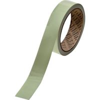 トラスコ中山 TRUSCO 高輝度蓄光テープ【JIS JC規格品】0.35mmx20mmx5m LTJC-2005 1巻 691-9197（直送品）