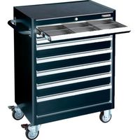 トラスコ中山 TRUSCO ローラーキャビネット ブラック 引出8段 50X3 100X4 150X1 仕切板付 TRC341SBK 1台（直送品）